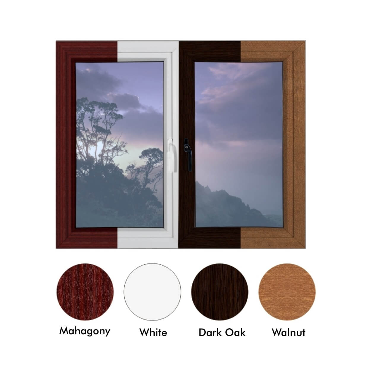 The Advantages of uPVC Sliding Doors & Windows: A Perfect Blend of Aesthetics and Functionality